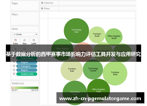 基于数据分析的西甲赛事市场影响力评估工具开发与应用研究