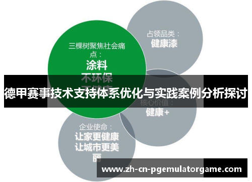 德甲赛事技术支持体系优化与实践案例分析探讨