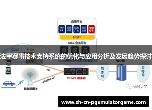 法甲赛事技术支持系统的优化与应用分析及发展趋势探讨