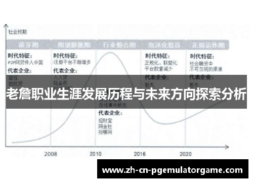 老詹职业生涯发展历程与未来方向探索分析