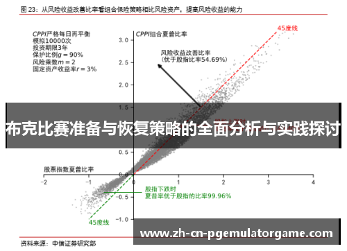 布克比赛准备与恢复策略的全面分析与实践探讨