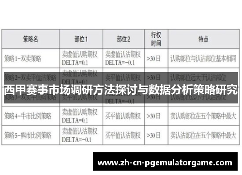 西甲赛事市场调研方法探讨与数据分析策略研究