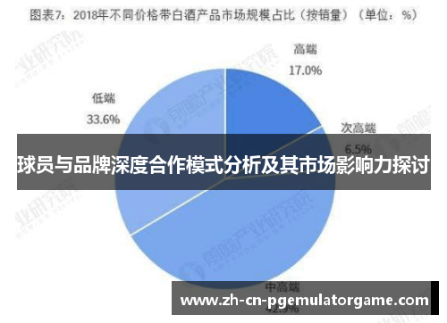 球员与品牌深度合作模式分析及其市场影响力探讨