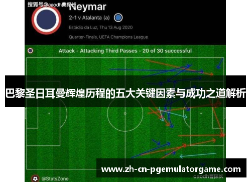 巴黎圣日耳曼辉煌历程的五大关键因素与成功之道解析