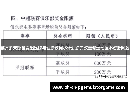 莱万多夫斯基发起足球与健康饮用水计划助力改善偏远地区水资源问题