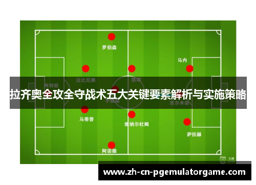 拉齐奥全攻全守战术五大关键要素解析与实施策略