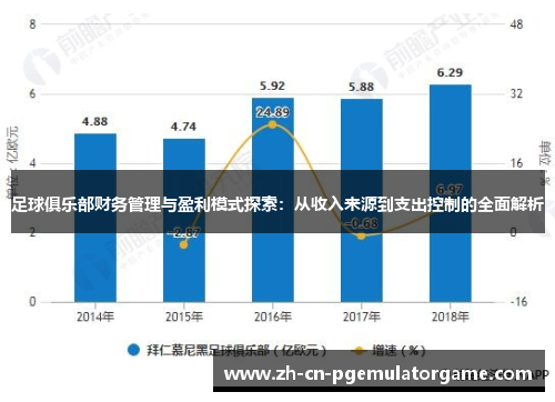 足球俱乐部财务管理与盈利模式探索：从收入来源到支出控制的全面解析