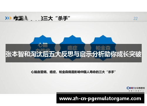 张本智和淘汰后五大反思与启示分析助你成长突破