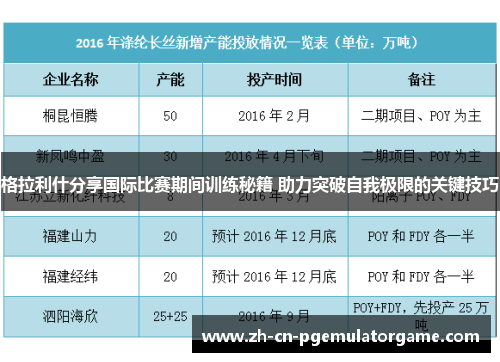 格拉利什分享国际比赛期间训练秘籍 助力突破自我极限的关键技巧