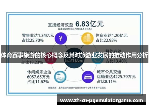 体育赛事旅游的核心概念及其对旅游业发展的推动作用分析