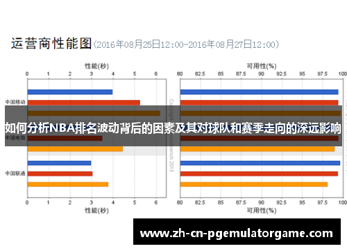 如何分析NBA排名波动背后的因素及其对球队和赛季走向的深远影响