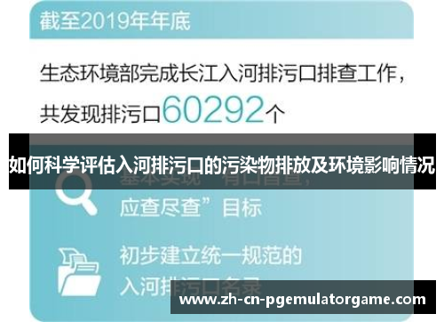 如何科学评估入河排污口的污染物排放及环境影响情况
