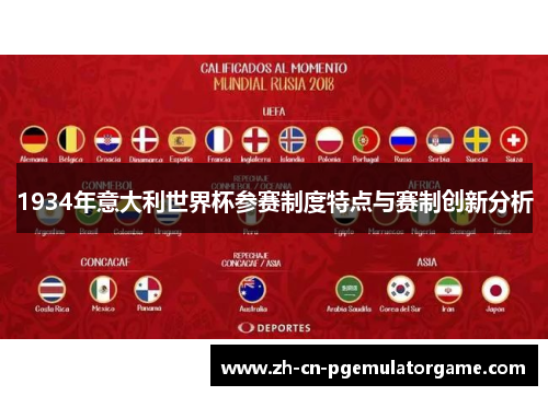 1934年意大利世界杯参赛制度特点与赛制创新分析