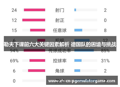 勒夫下课前六大关键因素解析 德国队的困境与挑战