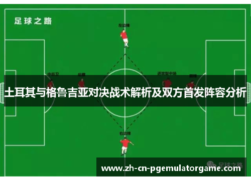土耳其与格鲁吉亚对决战术解析及双方首发阵容分析