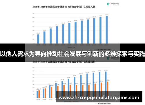 以他人需求为导向推动社会发展与创新的多维探索与实践