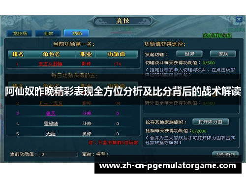 阿仙奴昨晚精彩表现全方位分析及比分背后的战术解读