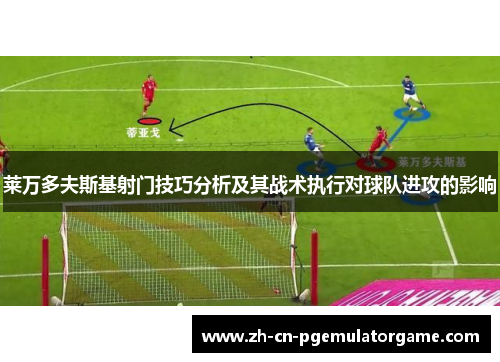 莱万多夫斯基射门技巧分析及其战术执行对球队进攻的影响