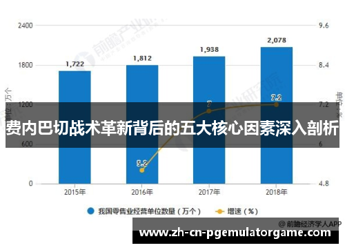 费内巴切战术革新背后的五大核心因素深入剖析