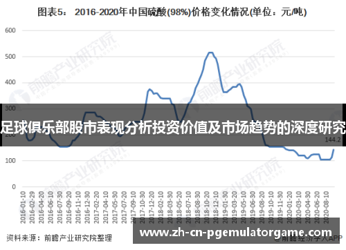 足球俱乐部股市表现分析投资价值及市场趋势的深度研究