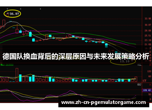 德国队换血背后的深层原因与未来发展策略分析 德国队换血背后的深层原因与未来发展策略分析