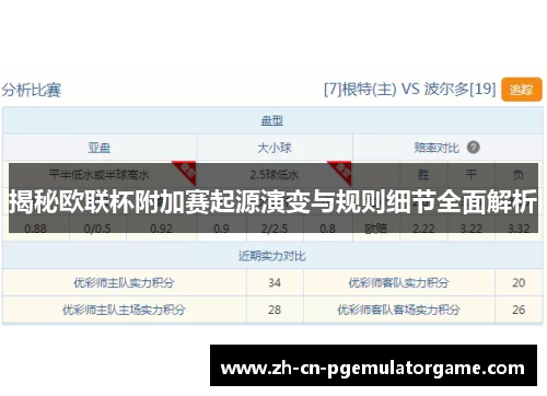 揭秘欧联杯附加赛起源演变与规则细节全面解析 揭秘欧联杯附加赛起源演变与规则细节全面解析