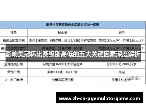 影响美冠杯比赛级别高低的五大关键因素深度解析