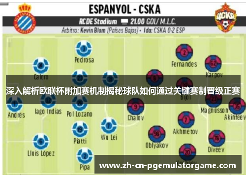 深入解析欧联杯附加赛机制揭秘球队如何通过关键赛制晋级正赛 深入解析欧联杯附加赛机制揭秘球队如何通过关键赛制晋级正赛