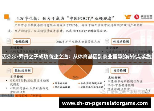 迈克尔·乔丹之子成功商业之道：从体育基因到商业智慧的转化与实践