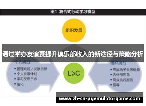 通过举办友谊赛提升俱乐部收入的新途径与策略分析