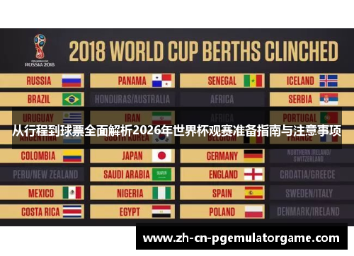 从行程到球票全面解析2026年世界杯观赛准备指南与注意事项