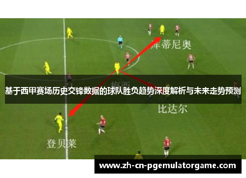 基于西甲赛场历史交锋数据的球队胜负趋势深度解析与未来走势预测