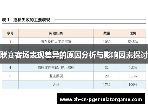 联赛客场表现差异的原因分析与影响因素探讨